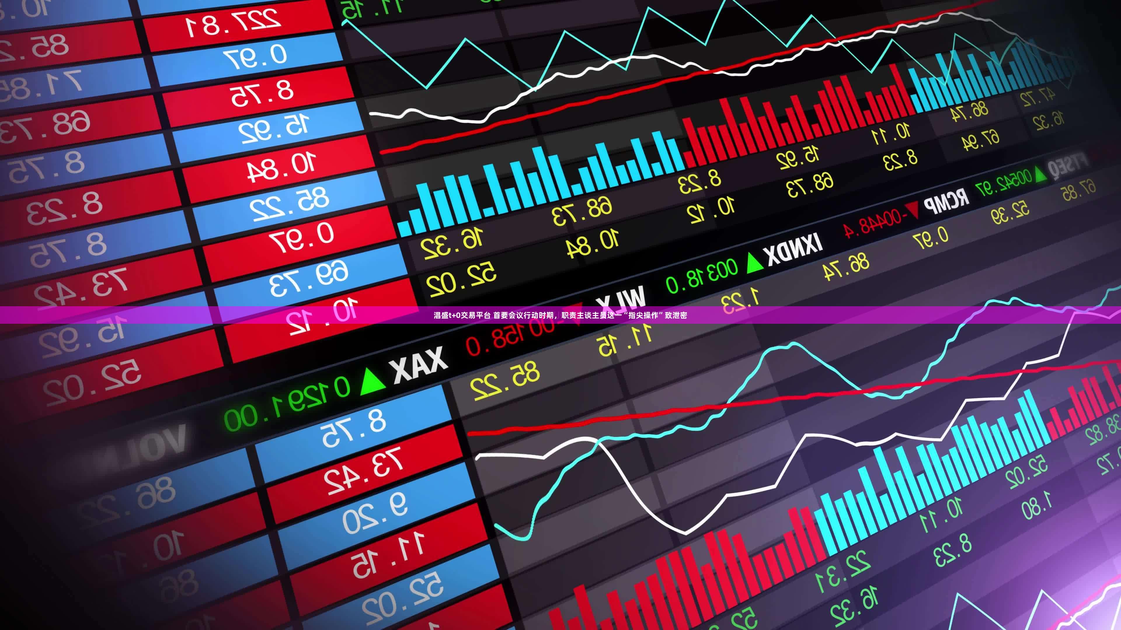 淐盛t+0交易平台 首要会议行动时期，职责主谈主员这一“指尖操作”致泄密